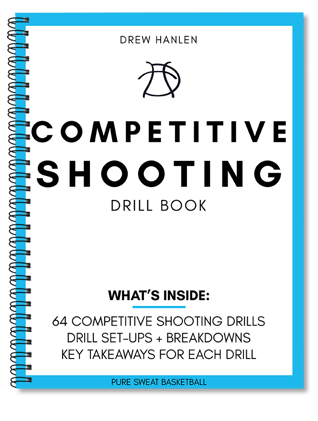 Competitive Shooting
