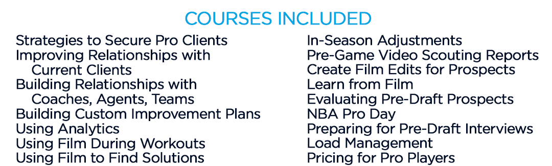 NEXT 401 Courses Included