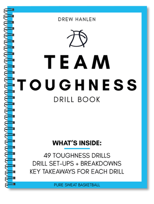 Team Toughness