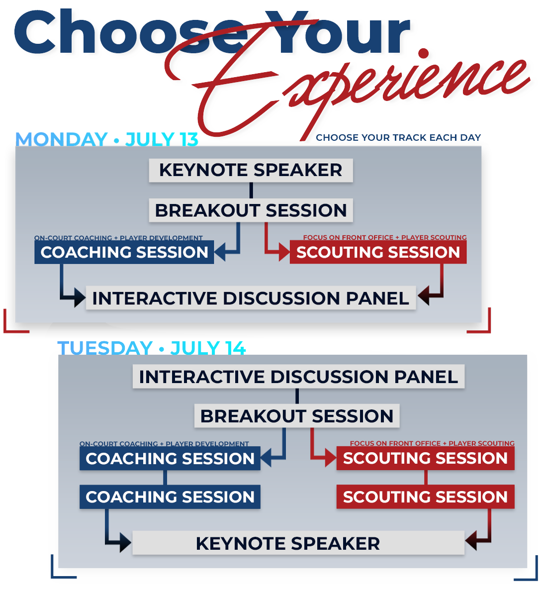 Choose Your Experience schedule